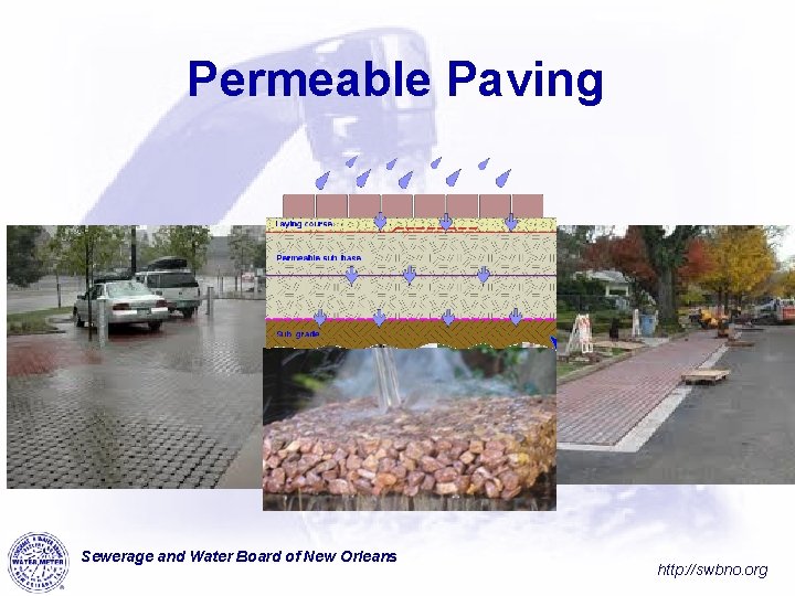 Permeable Paving Sewerage and Water Board of New Orleans http: //swbno. org 