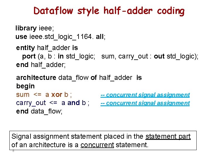 Dataflow style half-adder coding library ieee; use ieee. std_logic_1164. all; entity half_adder is port Dataflow style half-adder coding library ieee; use ieee. std_logic_1164. all; entity half_adder is port