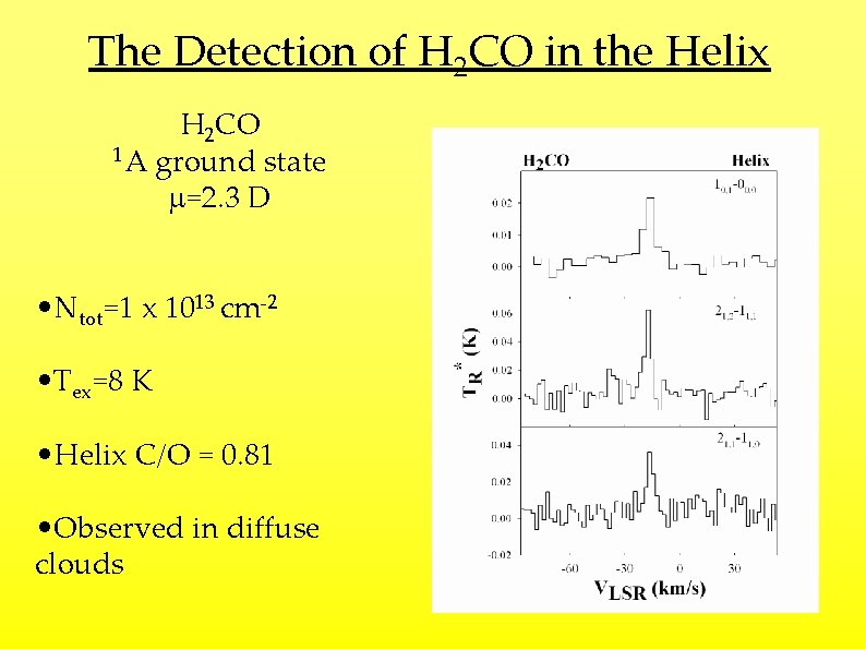 The Detection of H 2 CO in the Helix H 2 CO 1 A