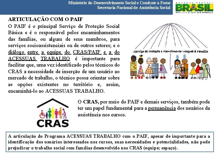 Ministério do Desenvolvimento Social e Combate à Fome Secretaria Nacional de Assistência Social ARTICULAÇÃO