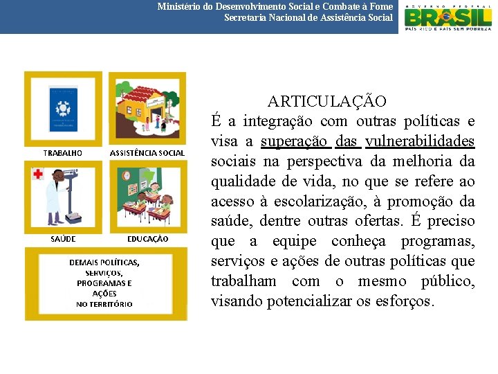 Ministério do Desenvolvimento Social e Combate à Fome Secretaria Nacional de Assistência Social ARTICULAÇÃO