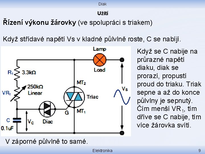 Diak Užití Řízení výkonu žárovky (ve spolupráci s triakem) Když střídavé napětí Vs v