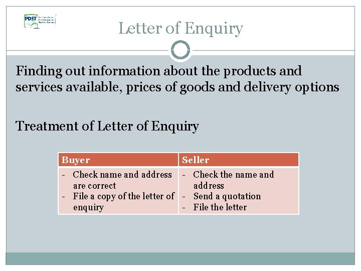 Letter of Enquiry Finding out information about the products and services available, prices of
