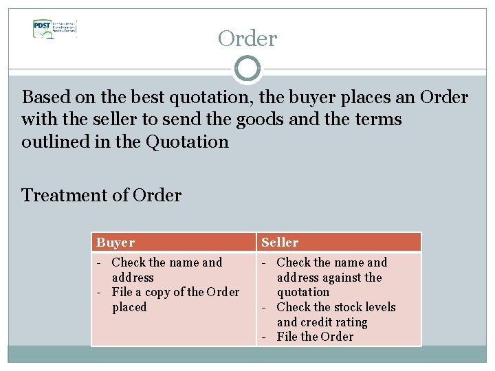 Order Based on the best quotation, the buyer places an Order with the seller