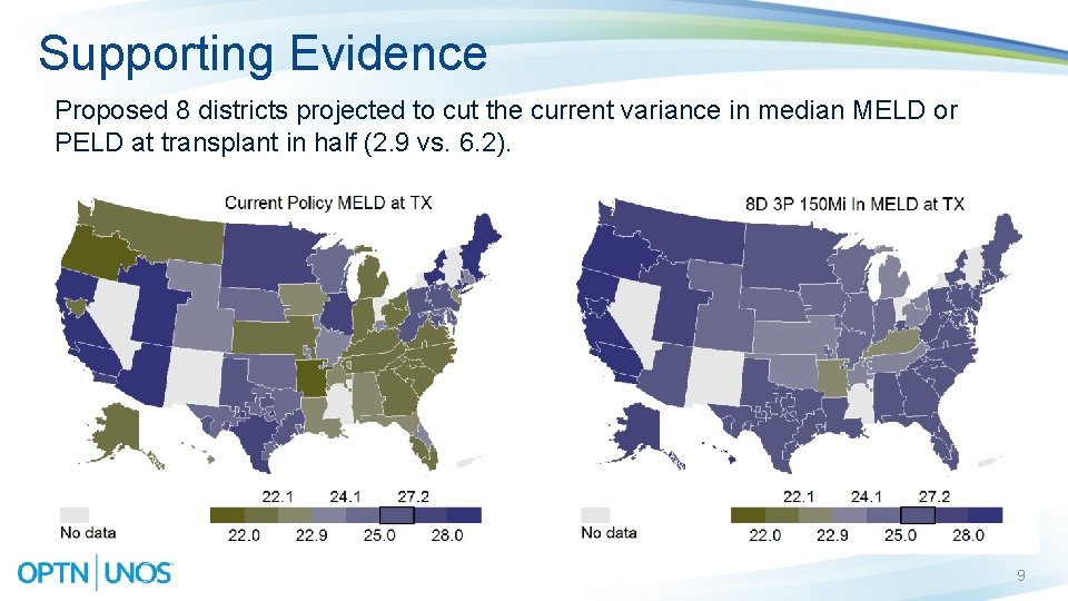 Supporting Evidence Proposed 8 districts projected to cut the current variance in median MELD