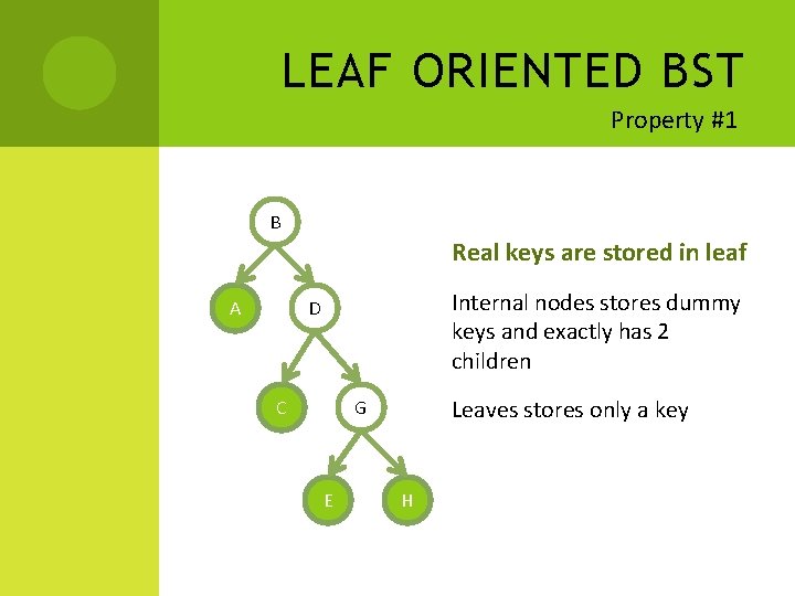 LEAF ORIENTED BST Property #1 B Real keys are stored in leaf A Internal LEAF ORIENTED BST Property #1 B Real keys are stored in leaf A Internal