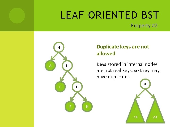 LEAF ORIENTED BST Property #2 Duplicate keys are not allowed H A Keys stored LEAF ORIENTED BST Property #2 Duplicate keys are not allowed H A Keys stored