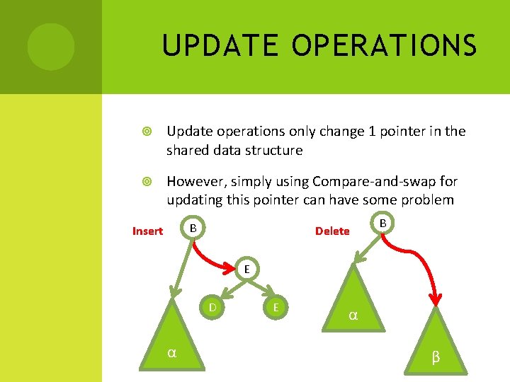 UPDATE OPERATIONS Update operations only change 1 pointer in the shared data structure However, UPDATE OPERATIONS Update operations only change 1 pointer in the shared data structure However,