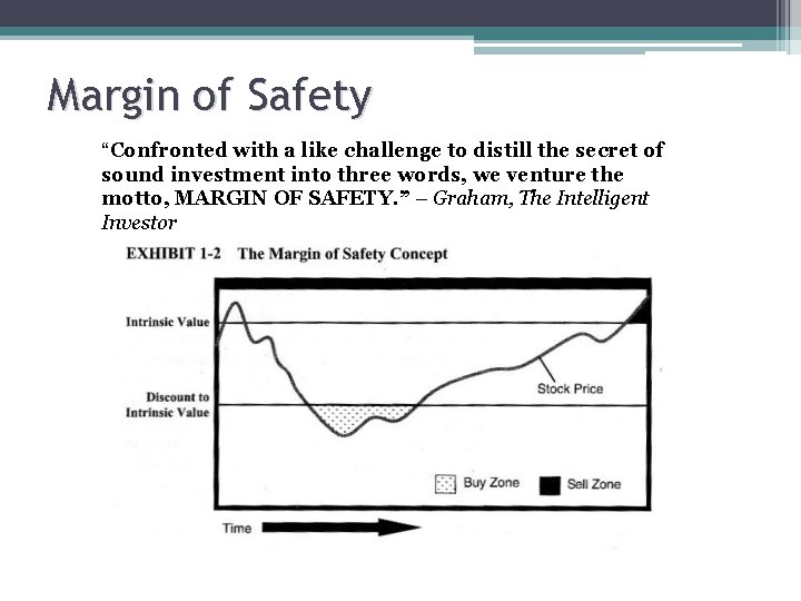 Margin of Safety “Confronted with a like challenge to distill the secret of sound