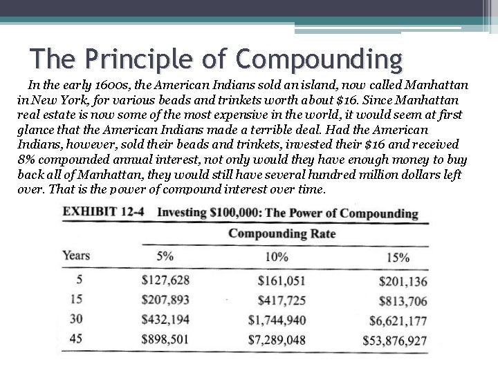 The Principle of Compounding In the early 1600 s, the American Indians sold an