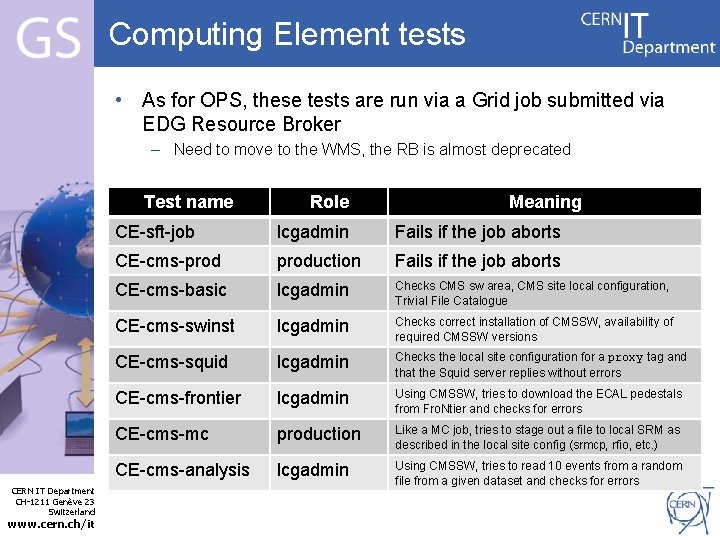 Computing Element tests • As for OPS, these tests are run via a Grid