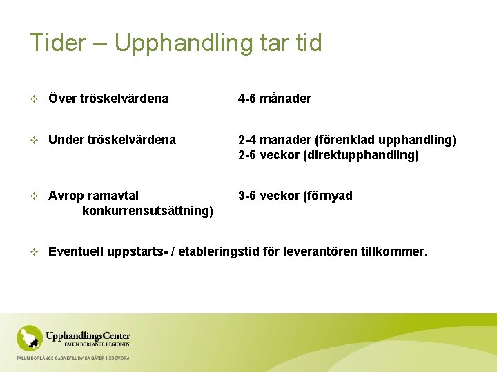 Tider – Upphandling tar tid v Över tröskelvärdena 4 -6 månader v Under tröskelvärdena