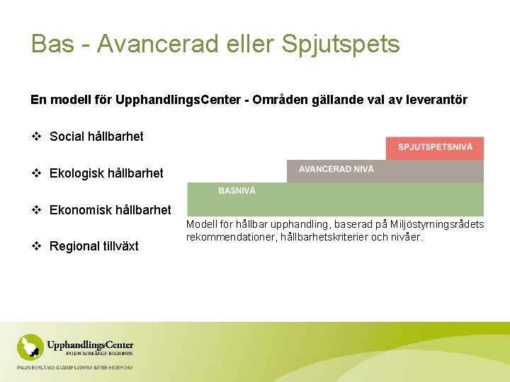 Bas - Avancerad eller Spjutspets En modell för Upphandlings. Center - Områden gällande val