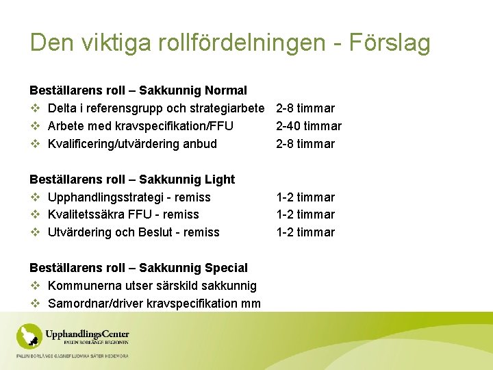 Den viktiga rollfördelningen - Förslag Beställarens roll – Sakkunnig Normal v Delta i referensgrupp