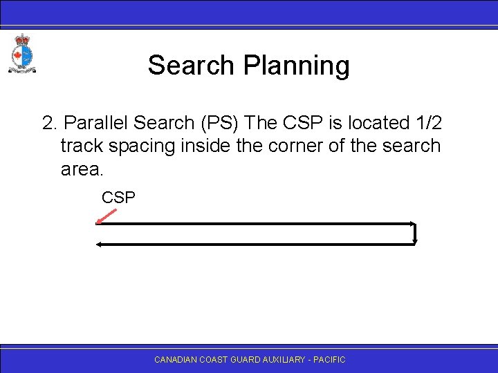 Search Planning 2. Parallel Search (PS) The CSP is located 1/2 track spacing inside