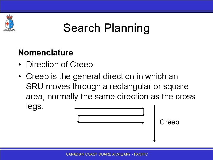 Search Planning Nomenclature • Direction of Creep • Creep is the general direction in