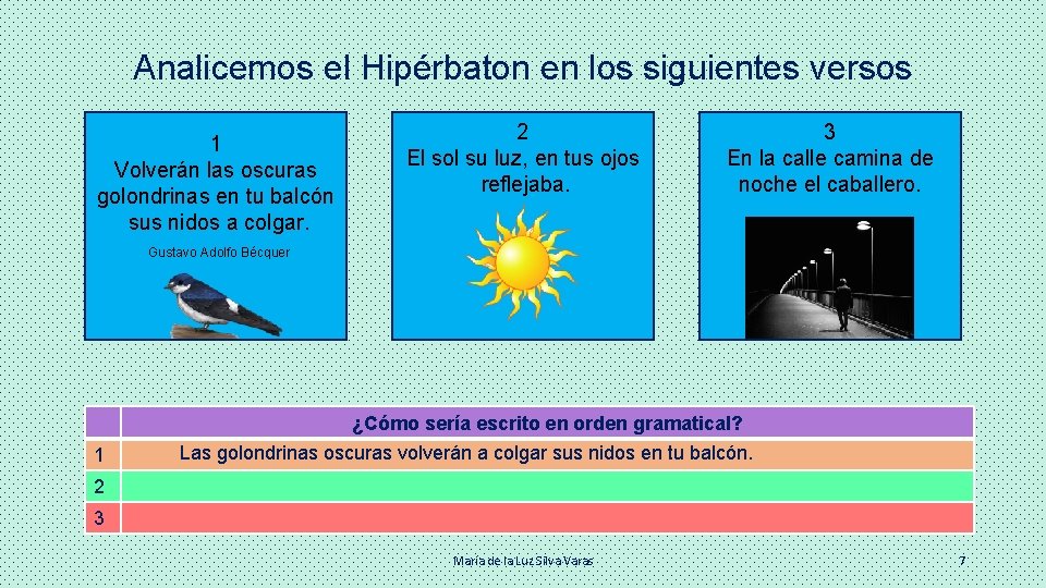 Analicemos el Hipérbaton en los siguientes versos 1 Volverán las oscuras golondrinas en tu