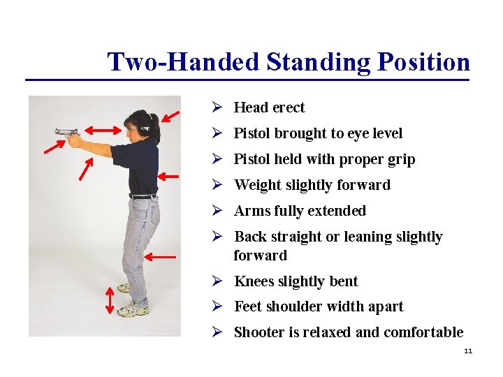 Two-Handed Standing Position Ø Head erect Ø Pistol brought to eye level Ø Pistol