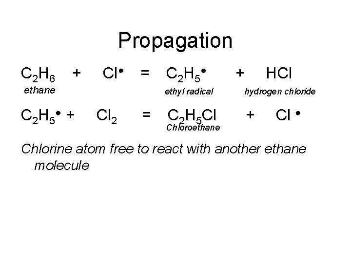 Propagation C 2 H 6 + Cl● = ethane C 2 H 5● +
