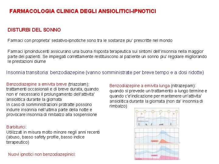 FARMACOLOGIA CLINICA DEGLI ANSIOLITICI-IPNOTICI DISTURBI DEL SONNO Farmaci con proprieta’ sedativo-ipnotiche sono tra le