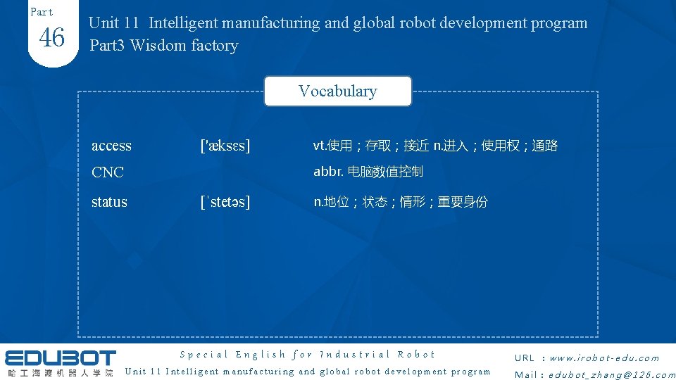 Part 46 Unit 11 Intelligent manufacturing and global robot development program Part 3 Wisdom