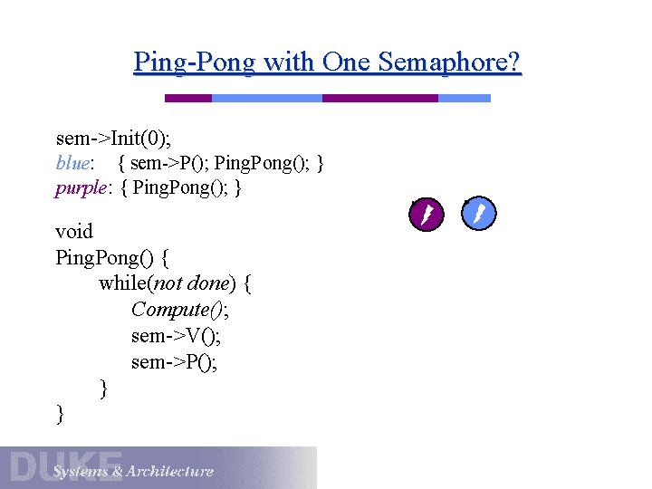 Ping-Pong with One Semaphore? sem->Init(0); blue: { sem->P(); Ping. Pong(); } purple: { Ping.