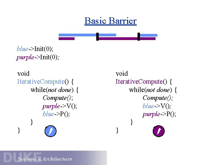 Basic Barrier blue->Init(0); purple->Init(0); void Iterative. Compute() { while(not done) { Compute(); purple->V(); blue->P();