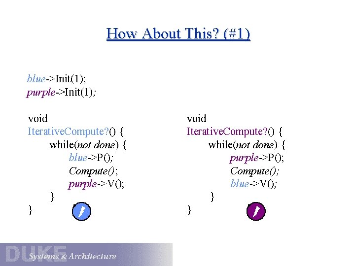 How About This? (#1) blue->Init(1); purple->Init(1); void Iterative. Compute? () { while(not done) {