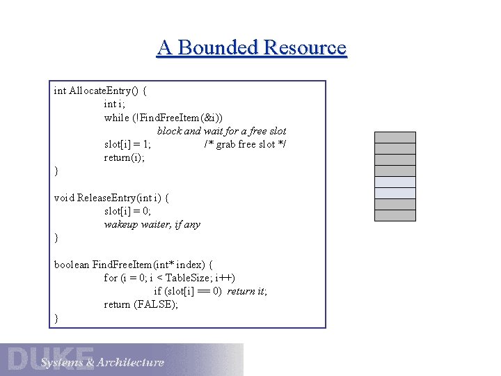 A Bounded Resource int Allocate. Entry() { int i; while (!Find. Free. Item(&i)) block