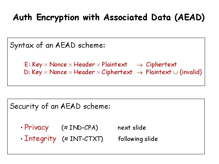 Auth Encryption with Associated Data (AEAD) Syntax of an AEAD scheme: E: Key ´