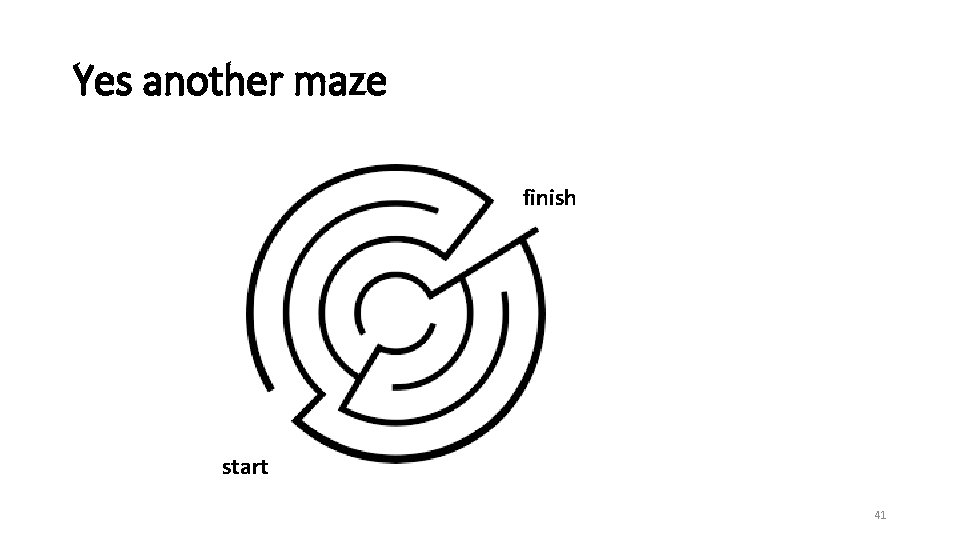Yes another maze finish start 41 
