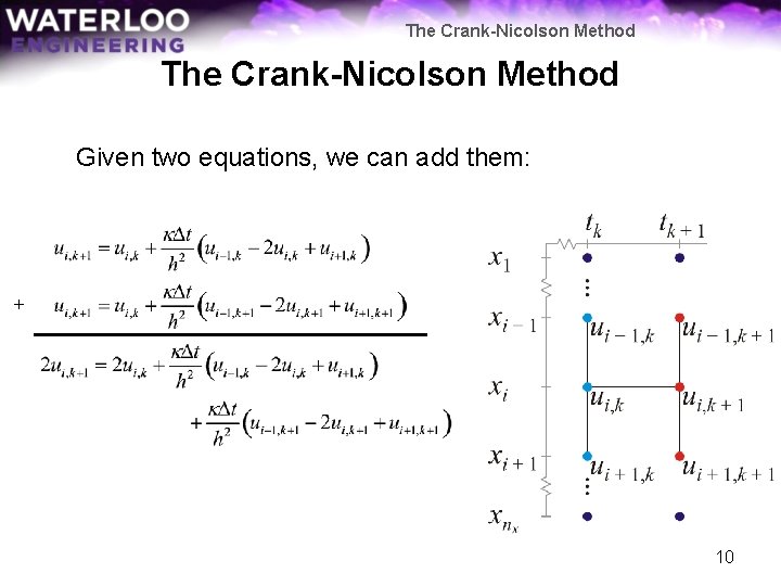 The Crank-Nicolson Method Given two equations, we can add them: + 10 