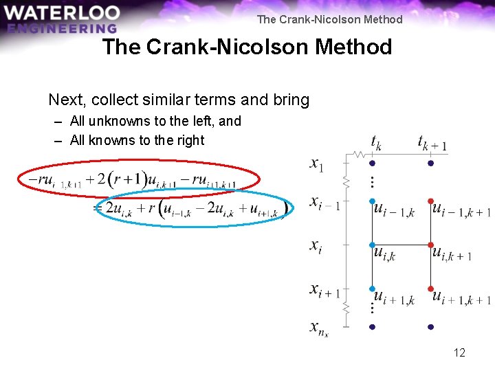 The Crank-Nicolson Method Next, collect similar terms and bring – All unknowns to the