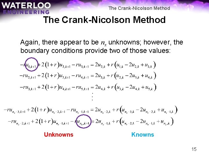 The Crank-Nicolson Method Again, there appear to be nx unknowns; however, the boundary conditions