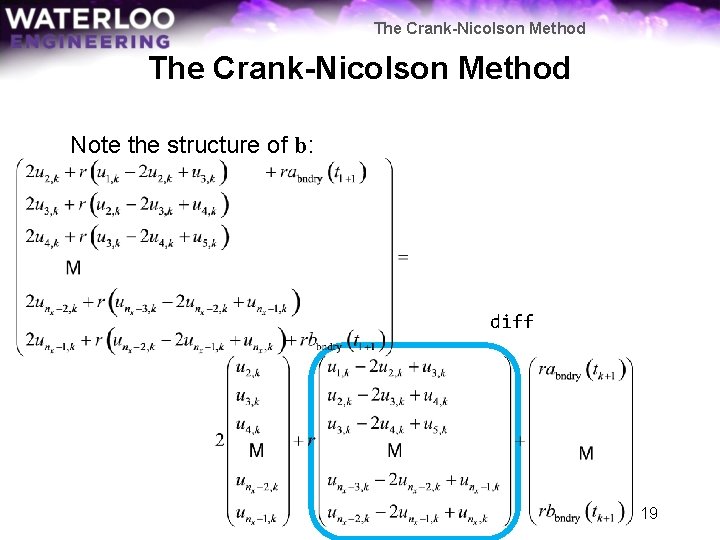 The Crank-Nicolson Method Note the structure of b: diff 19 
