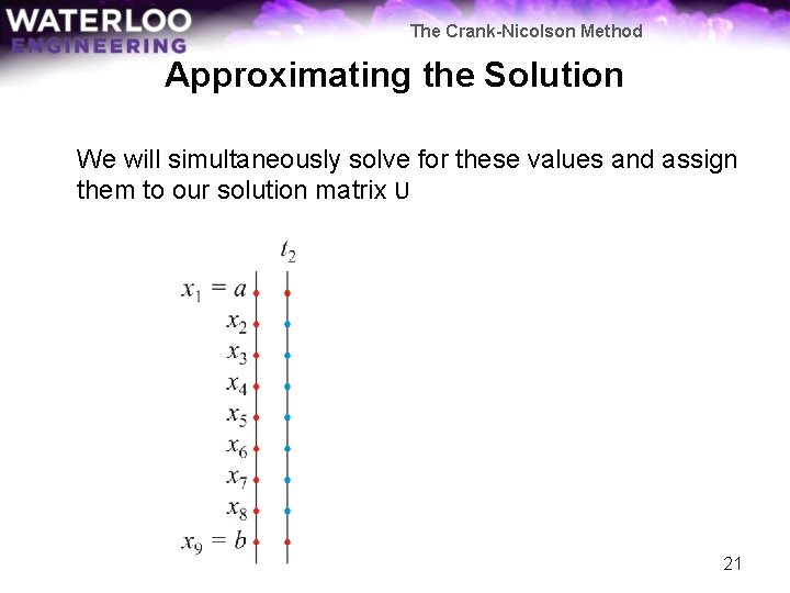 The Crank-Nicolson Method Approximating the Solution We will simultaneously solve for these values and