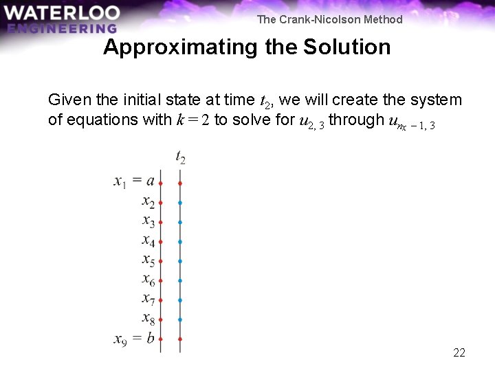 The Crank-Nicolson Method Approximating the Solution Given the initial state at time t 2,