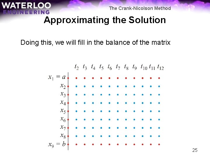 The Crank-Nicolson Method Approximating the Solution Doing this, we will fill in the balance