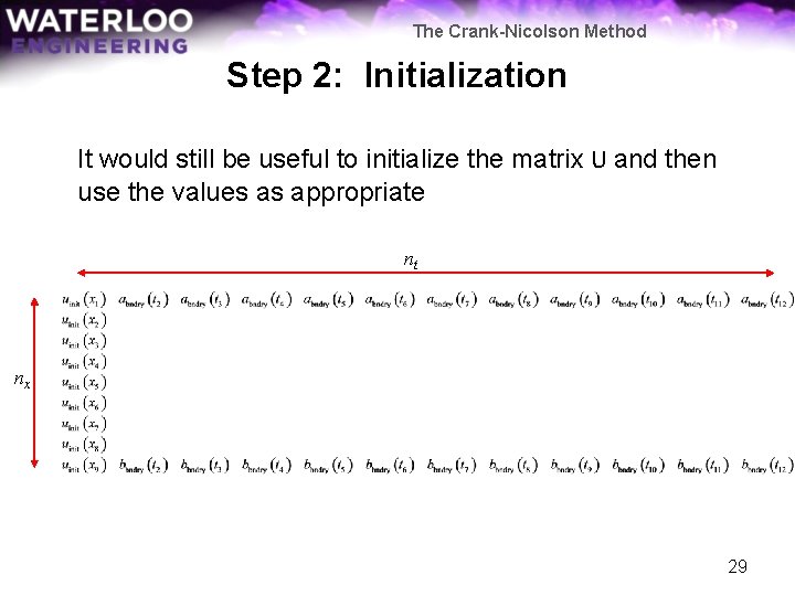 The Crank-Nicolson Method Step 2: Initialization It would still be useful to initialize the