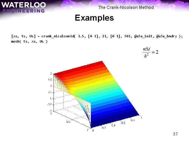 The Crank-Nicolson Method Examples [xs, ts, Us] = crank_nicolson 1 d( 1. 5, [0