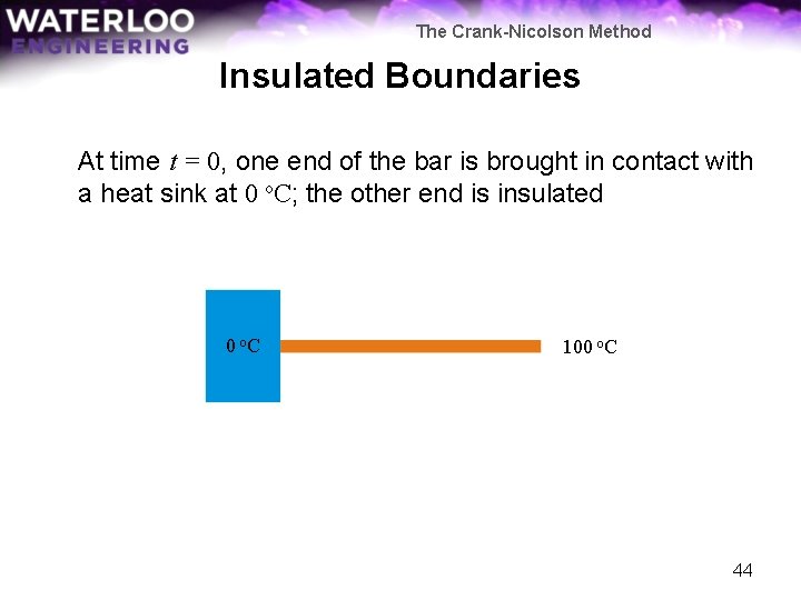 The Crank-Nicolson Method Insulated Boundaries At time t = 0, one end of the