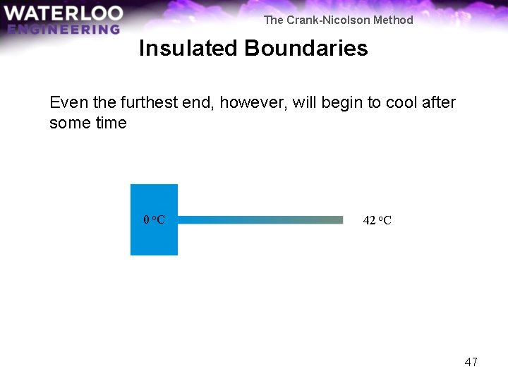 The Crank-Nicolson Method Insulated Boundaries Even the furthest end, however, will begin to cool