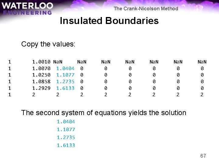 The Crank-Nicolson Method Insulated Boundaries Copy the values: 1 1 1 1. 0010 Na.