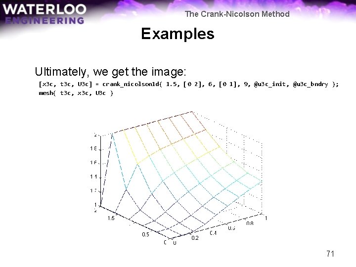 The Crank-Nicolson Method Examples Ultimately, we get the image: [x 3 c, t 3
