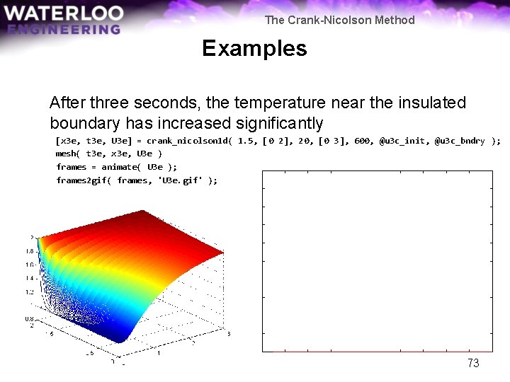 The Crank-Nicolson Method Examples After three seconds, the temperature near the insulated boundary has