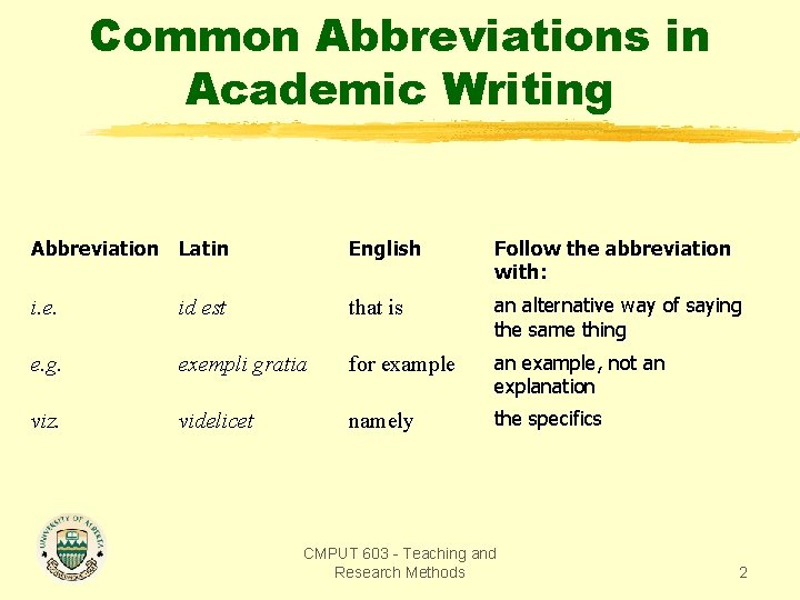 Common Abbreviations in Academic Writing Abbreviation Latin English Follow the abbreviation with: i. e.