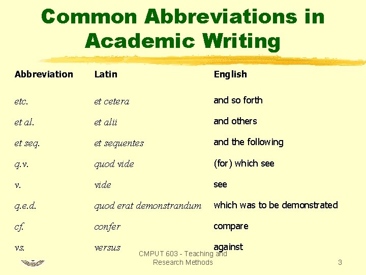 Common Abbreviations in Academic Writing Abbreviation Latin English etc. et cetera and so forth