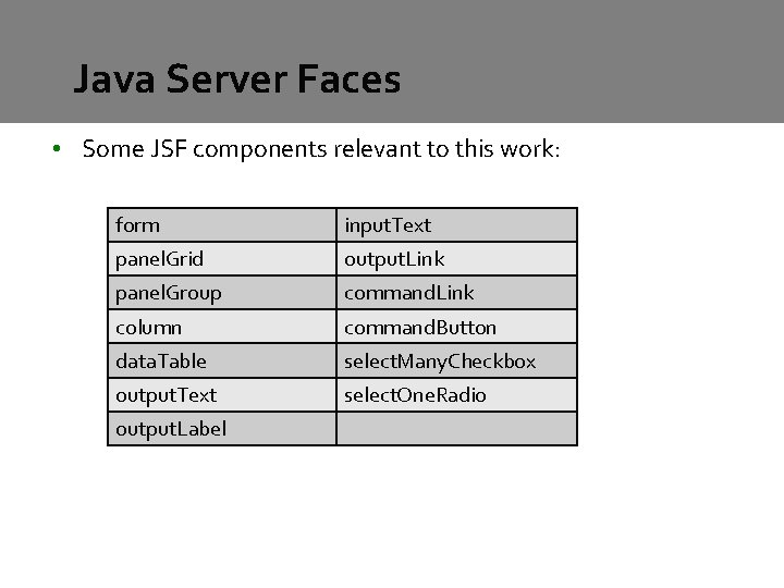 Java Server Faces • Some JSF components relevant to this work: form input. Text Java Server Faces • Some JSF components relevant to this work: form input. Text