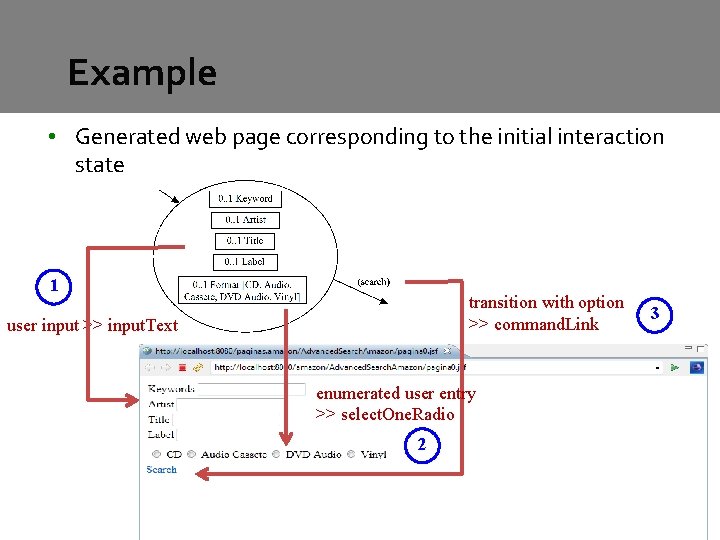 Example • Generated web page corresponding to the initial interaction state 1 transition with Example • Generated web page corresponding to the initial interaction state 1 transition with