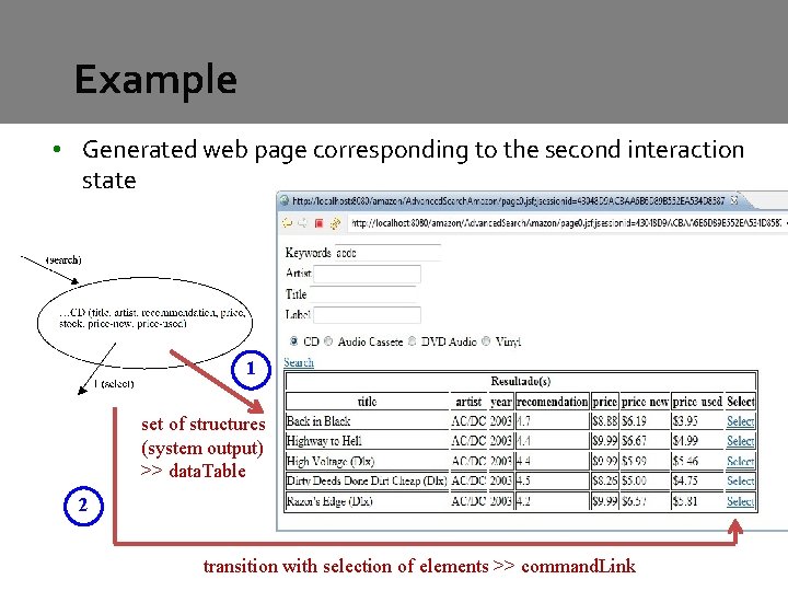 Example • Generated web page corresponding to the second interaction state 1 set of Example • Generated web page corresponding to the second interaction state 1 set of